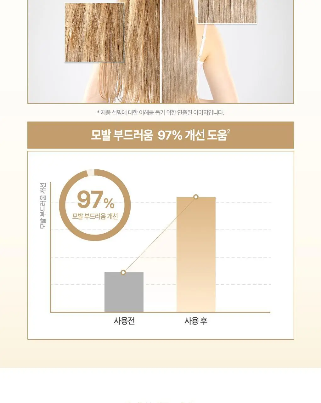 [ 더블 기획/한정 기획] 츠바키 프리미엄 트리트먼트 워터 210ml 더블 기획 상세페이지 9